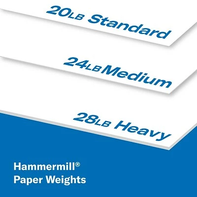 Outlet 🔔 HammerMill® Copy Plus Copy Paper 🔨 Hammermill Copy Plus 8.5" X 11" Copy Paper, 20 Lbs., 92 Brightness, 500/Ream (105007) ⭐ - Image 9